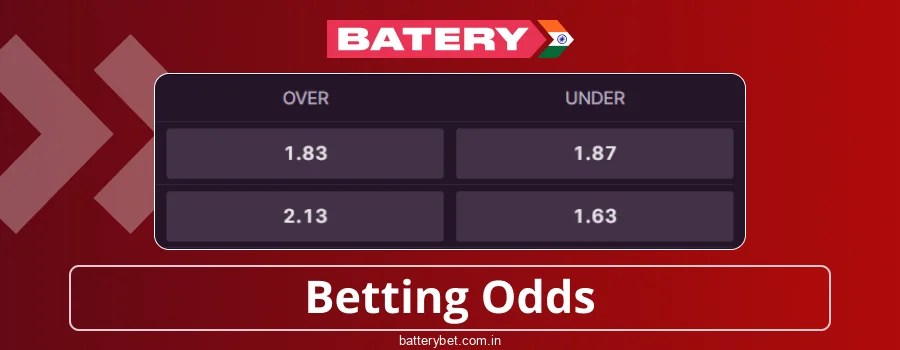 Bet Odds in Batery Bet IN